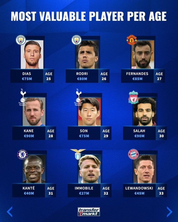 拟的进行 拟的进行