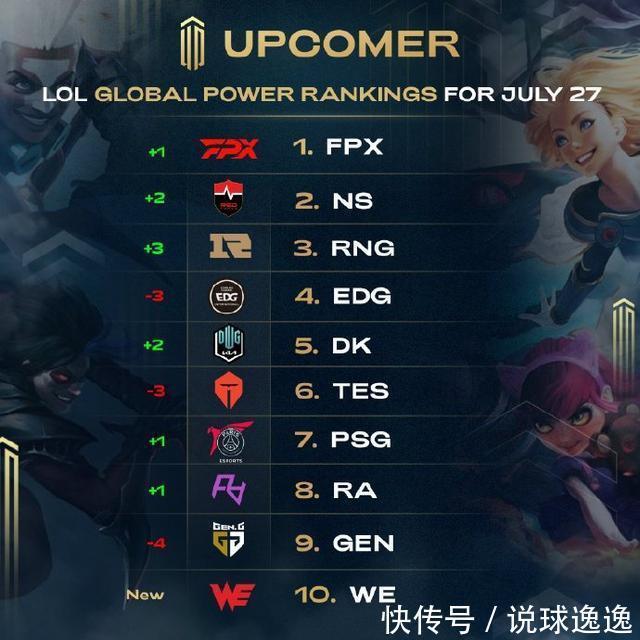 不仅用于改 不仅用于改