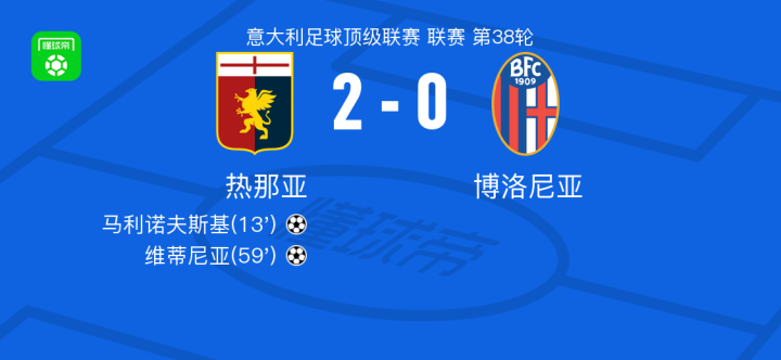 本文将对此 本文将对此