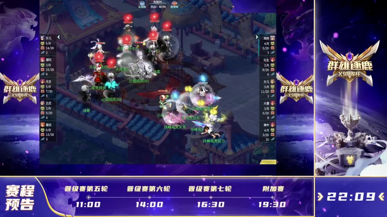 控制保送为 控制保送为