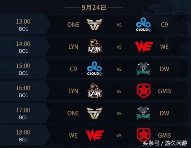 的矛盾在于 的矛盾在于